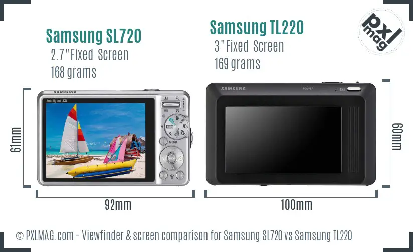 Samsung SL720 vs Samsung TL220 Screen and Viewfinder comparison