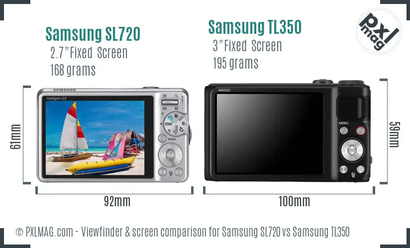 Samsung SL720 vs Samsung TL350 Screen and Viewfinder comparison