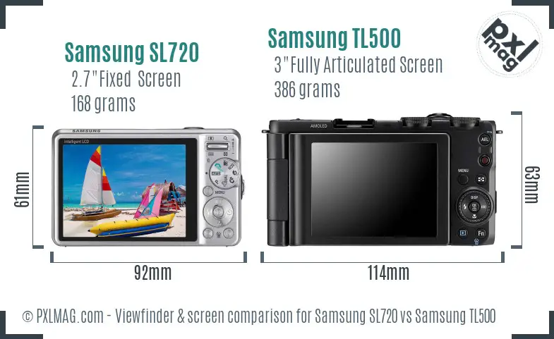 Samsung SL720 vs Samsung TL500 Screen and Viewfinder comparison