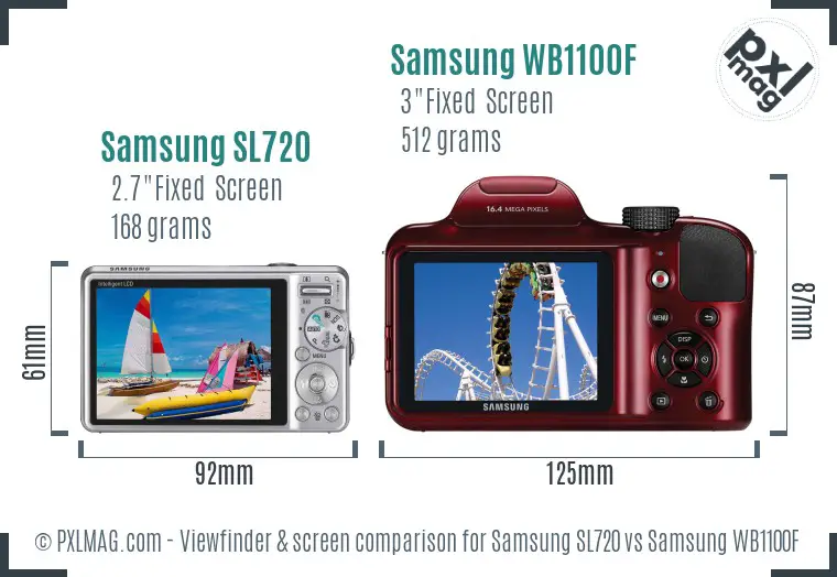 Samsung SL720 vs Samsung WB1100F Screen and Viewfinder comparison