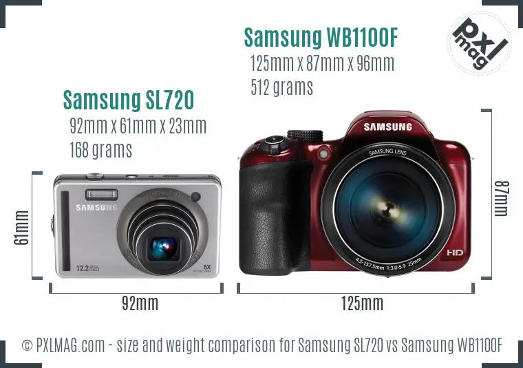 Samsung SL720 vs Samsung WB1100F size comparison