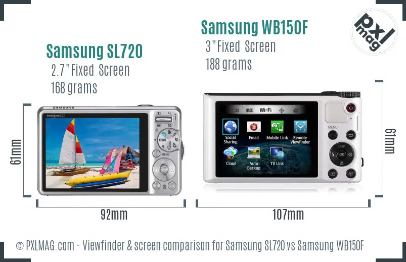 Samsung SL720 vs Samsung WB150F Screen and Viewfinder comparison