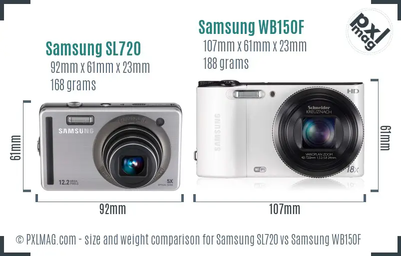 Samsung SL720 vs Samsung WB150F size comparison