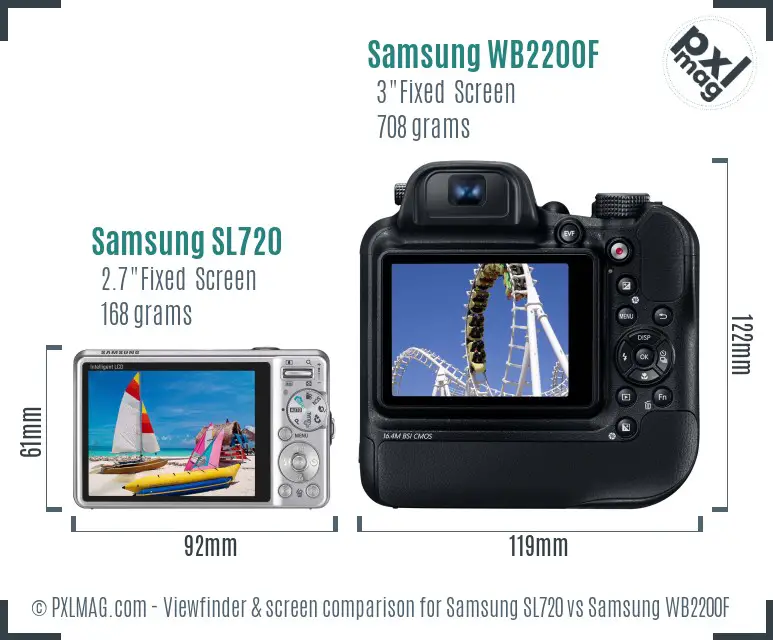 Samsung SL720 vs Samsung WB2200F Screen and Viewfinder comparison