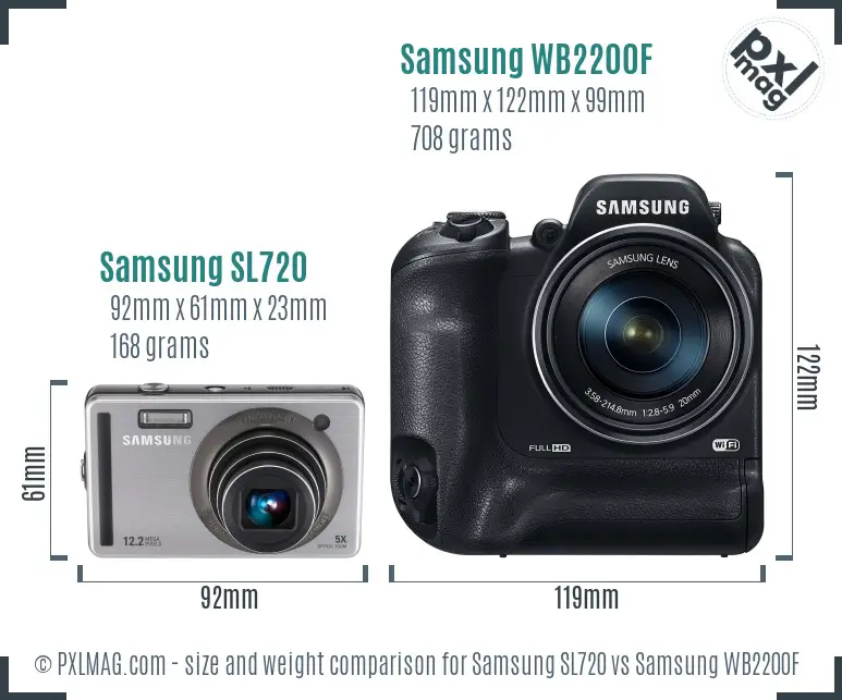 Samsung SL720 vs Samsung WB2200F size comparison