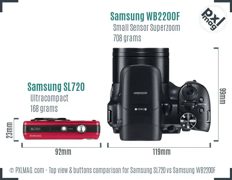 Samsung SL720 vs Samsung WB2200F top view buttons comparison