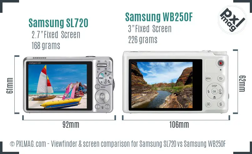 Samsung SL720 vs Samsung WB250F Screen and Viewfinder comparison