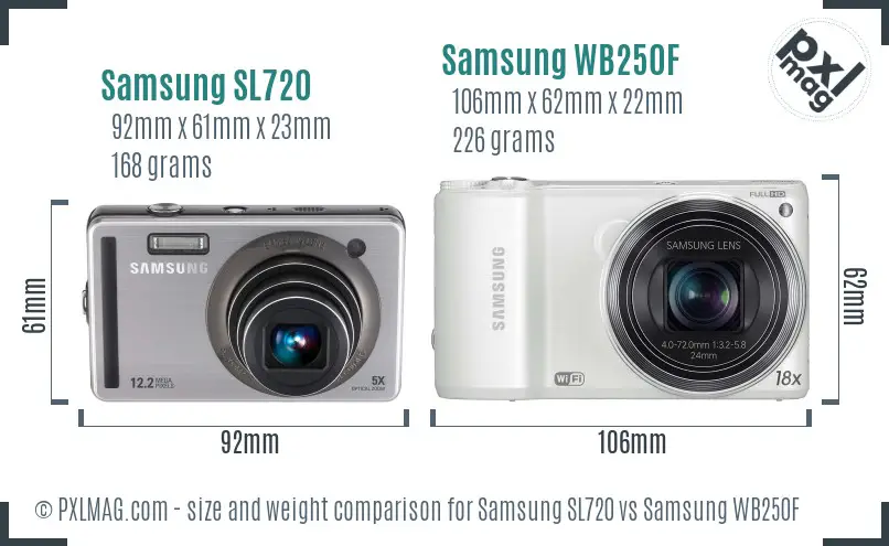 Samsung SL720 vs Samsung WB250F size comparison