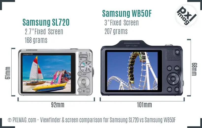 Samsung SL720 vs Samsung WB50F Screen and Viewfinder comparison