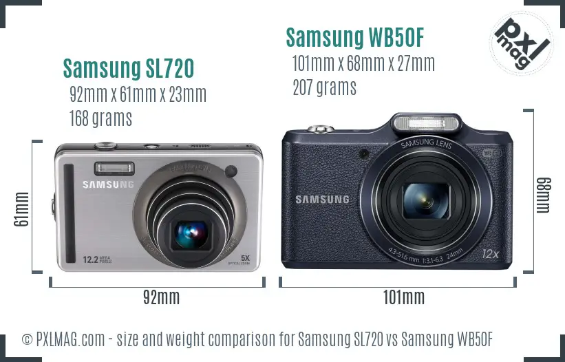 Samsung SL720 vs Samsung WB50F size comparison