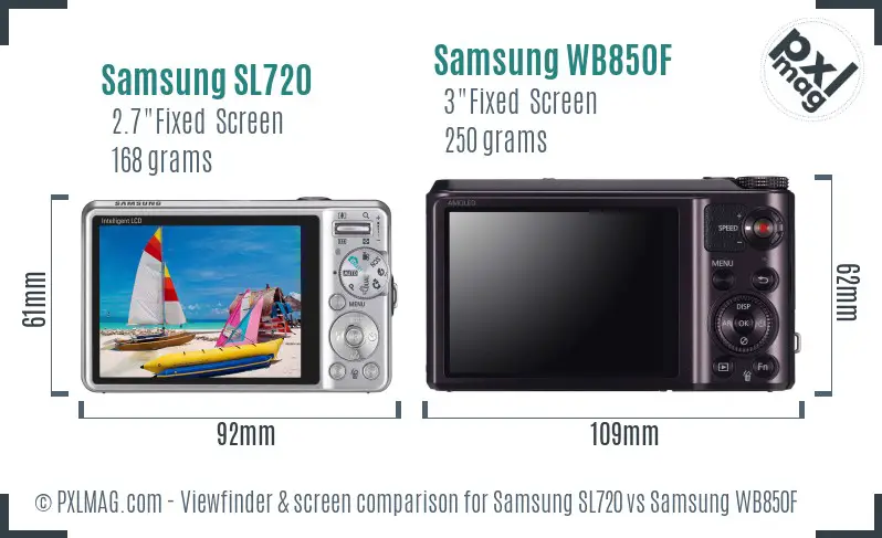 Samsung SL720 vs Samsung WB850F Screen and Viewfinder comparison