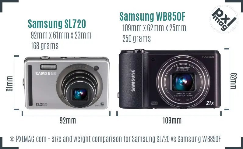Samsung SL720 vs Samsung WB850F size comparison