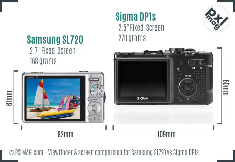 Samsung SL720 vs Sigma DP1s Screen and Viewfinder comparison