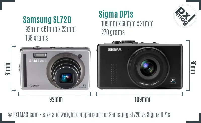 Samsung SL720 vs Sigma DP1s size comparison