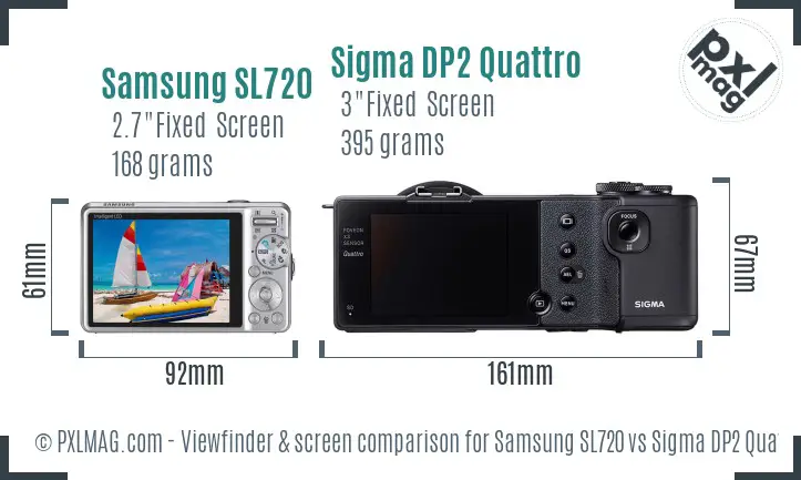 Samsung SL720 vs Sigma DP2 Quattro Screen and Viewfinder comparison
