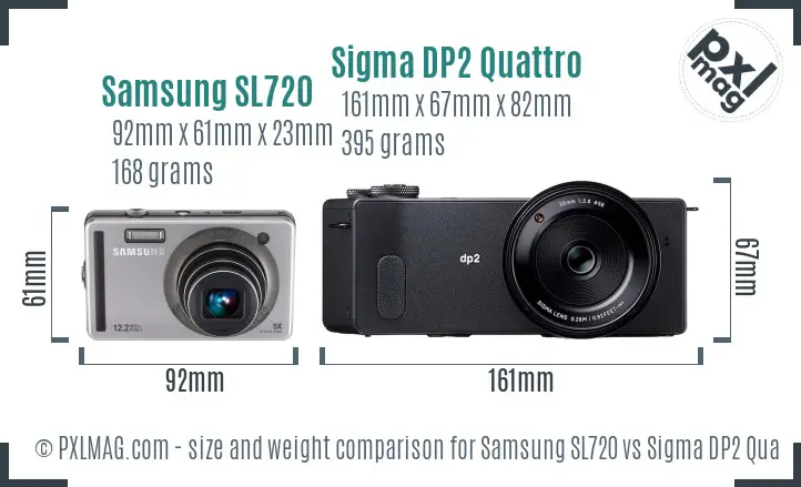 Samsung SL720 vs Sigma DP2 Quattro size comparison
