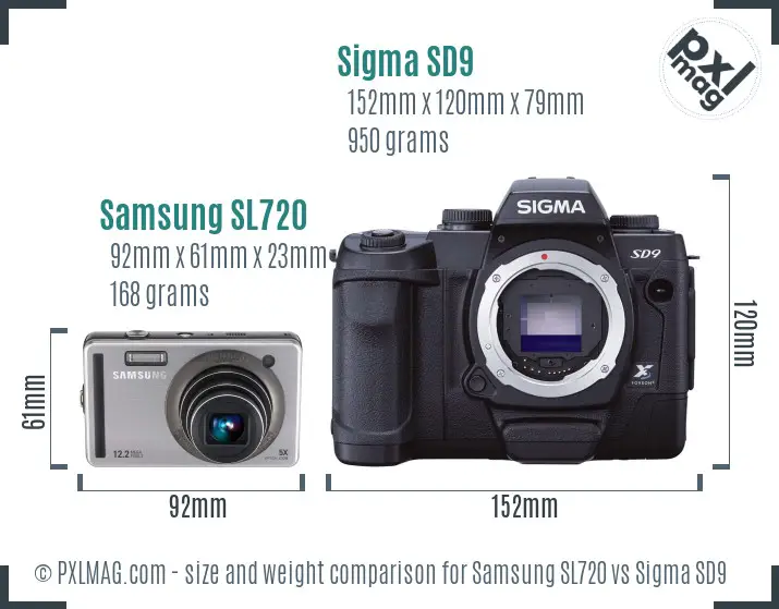Samsung SL720 vs Sigma SD9 size comparison