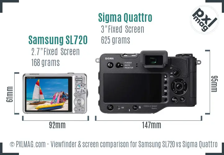 Samsung SL720 vs Sigma Quattro Screen and Viewfinder comparison