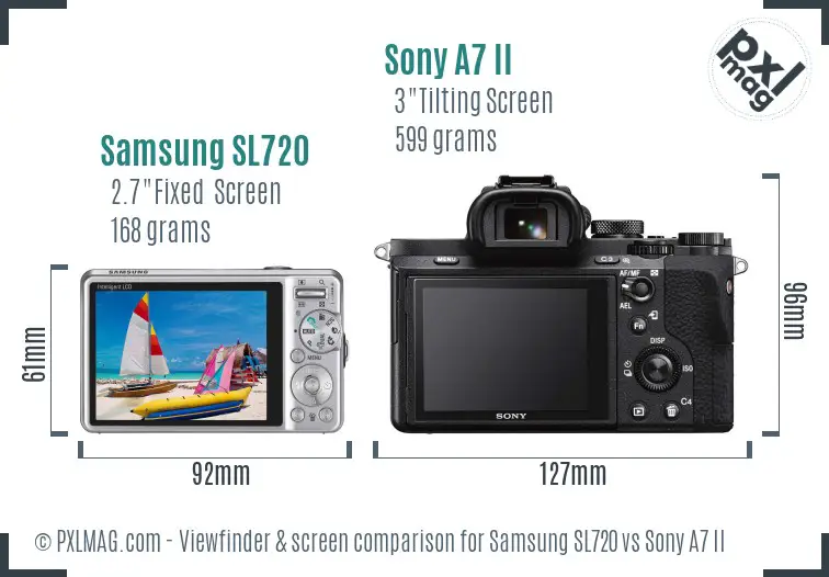 Samsung SL720 vs Sony A7 II Screen and Viewfinder comparison