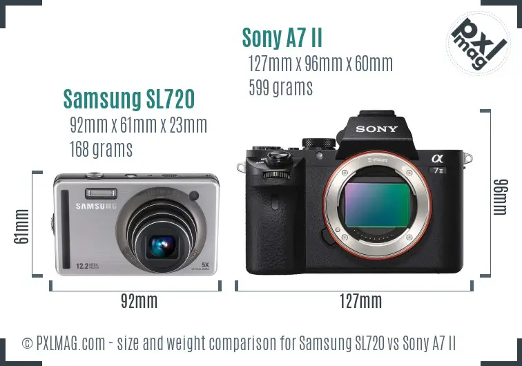 Samsung SL720 vs Sony A7 II size comparison