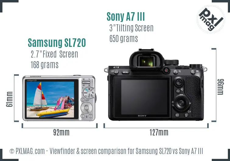 Samsung SL720 vs Sony A7 III Screen and Viewfinder comparison