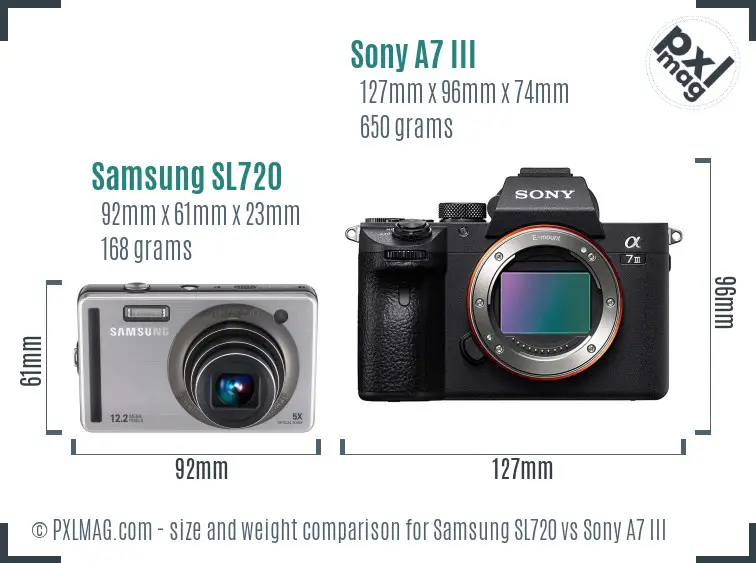 Samsung SL720 vs Sony A7 III size comparison