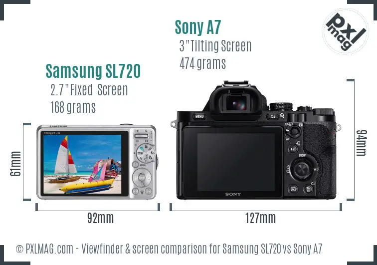 Samsung SL720 vs Sony A7 Screen and Viewfinder comparison