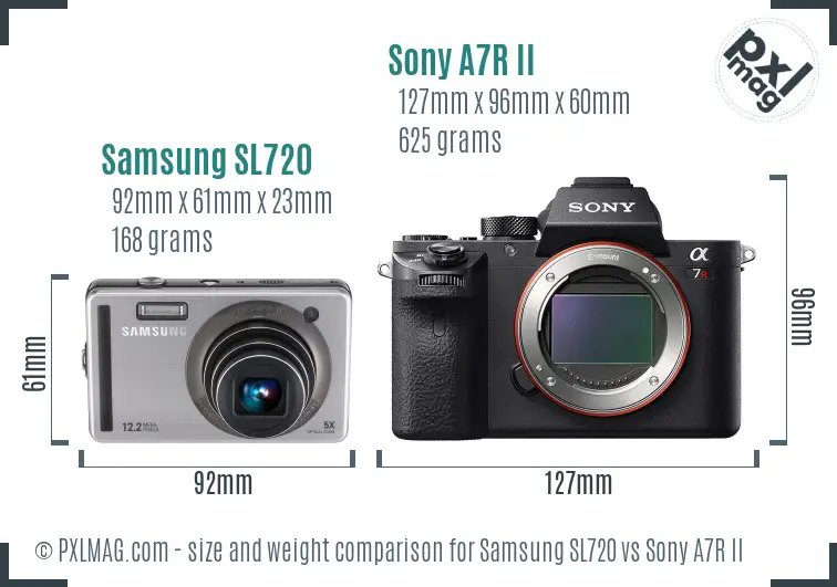 Samsung SL720 vs Sony A7R II size comparison