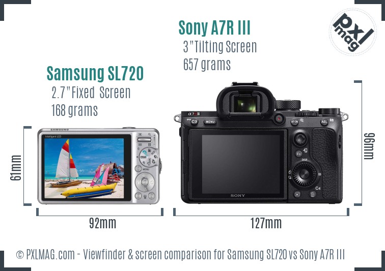 Samsung SL720 vs Sony A7R III Screen and Viewfinder comparison