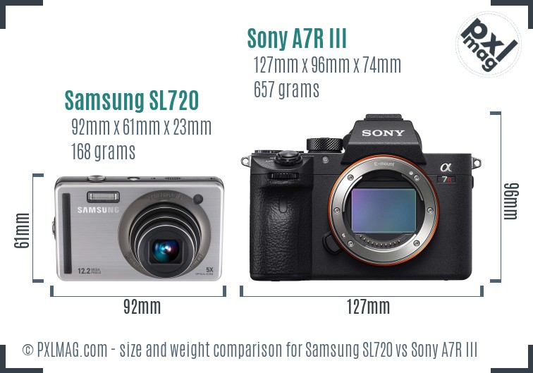 Samsung SL720 vs Sony A7R III size comparison Samsung SL720 vs Sony A7R III size comparison