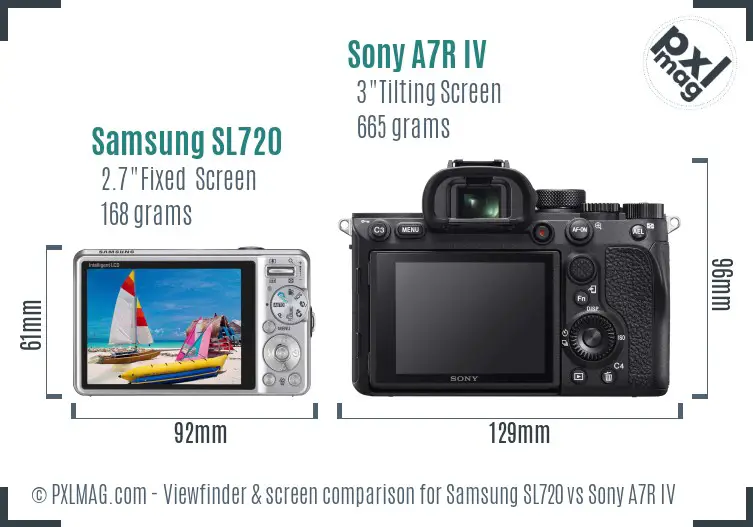 Samsung SL720 vs Sony A7R IV Screen and Viewfinder comparison