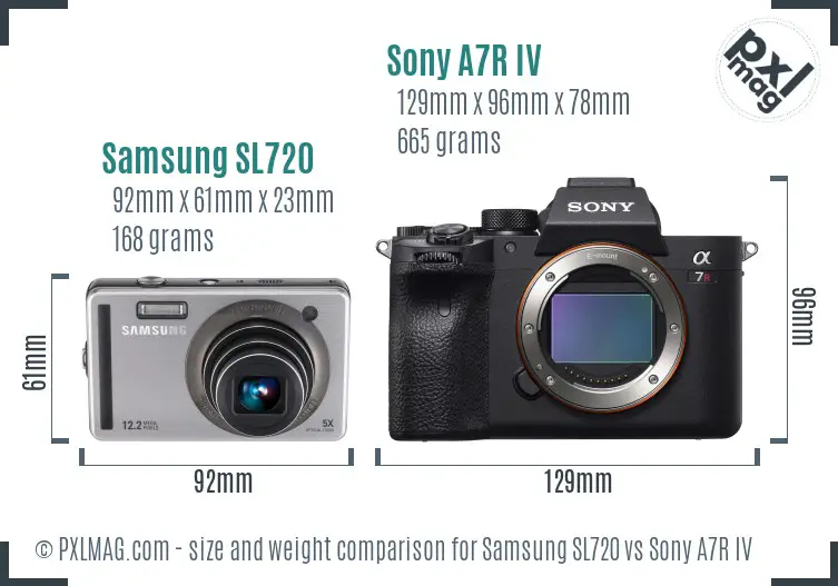 Samsung SL720 vs Sony A7R IV size comparison