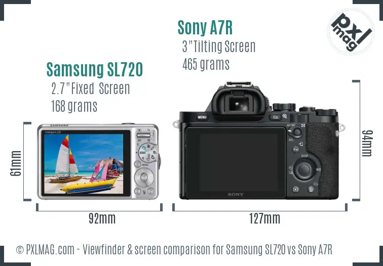 Samsung SL720 vs Sony A7R Screen and Viewfinder comparison