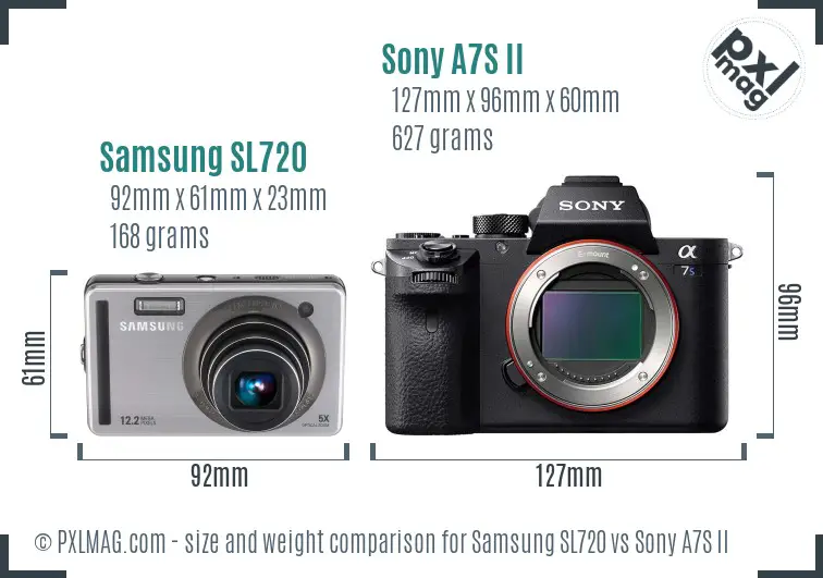 Samsung SL720 vs Sony A7S II size comparison