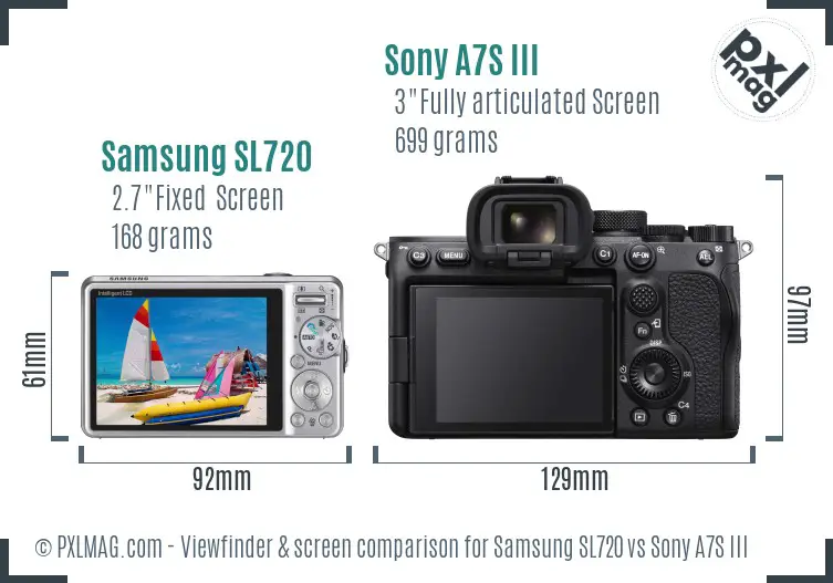 Samsung SL720 vs Sony A7S III Screen and Viewfinder comparison