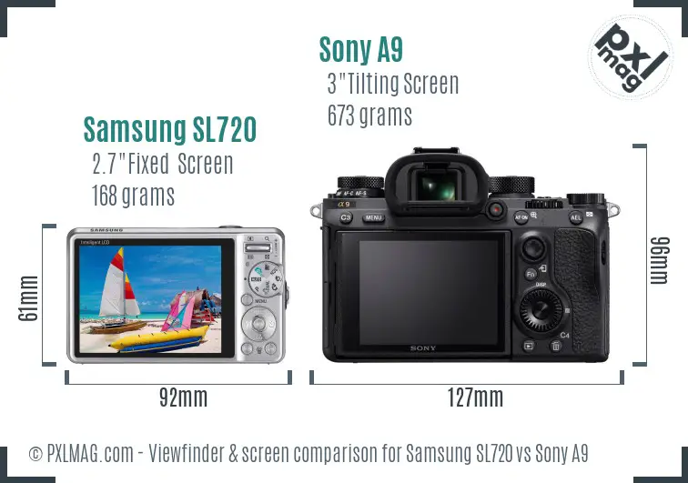 Samsung SL720 vs Sony A9 Screen and Viewfinder comparison