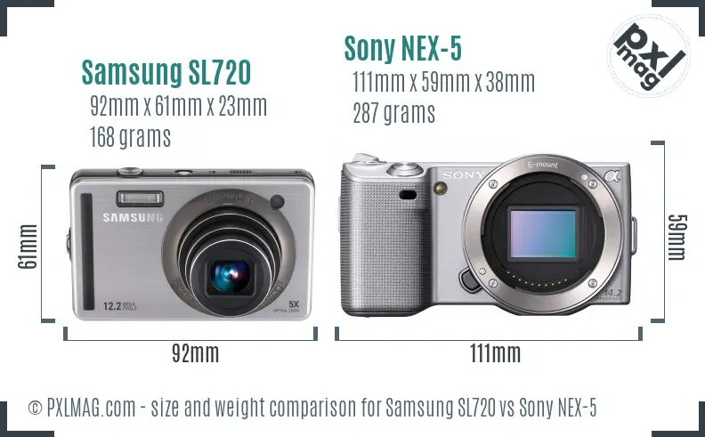 Samsung SL720 vs Sony NEX-5 size comparison Samsung SL720 vs Sony NEX-5 size comparison