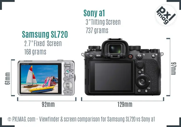 Samsung SL720 vs Sony a1 Screen and Viewfinder comparison