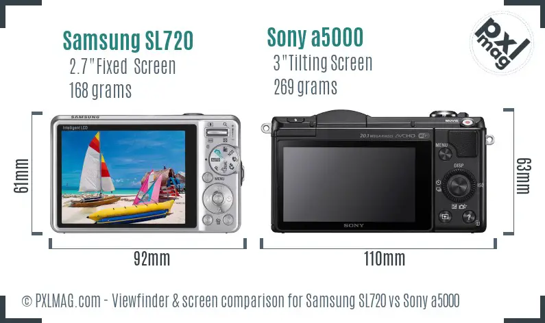 Samsung SL720 vs Sony a5000 Screen and Viewfinder comparison