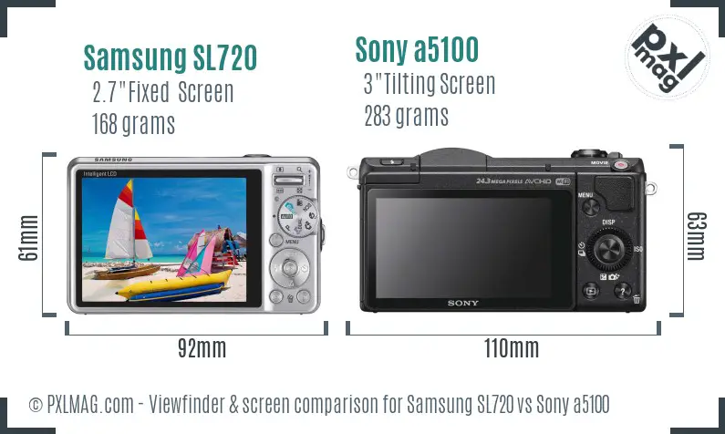 Samsung SL720 vs Sony a5100 Screen and Viewfinder comparison
