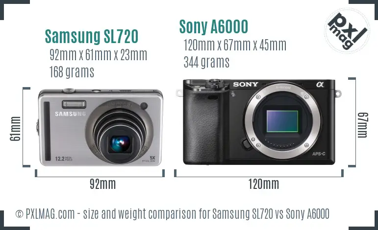 Samsung SL720 vs Sony A6000 size comparison