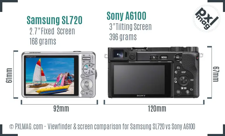 Samsung SL720 vs Sony A6100 Screen and Viewfinder comparison