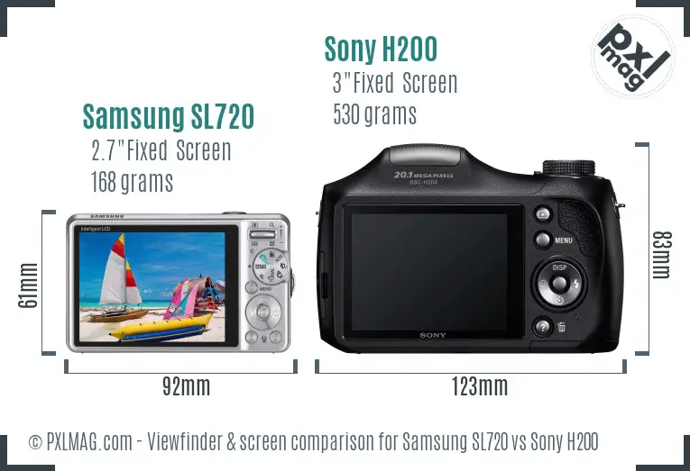 Samsung SL720 vs Sony H200 Screen and Viewfinder comparison Samsung SL720 vs Sony H200 Screen and Viewfinder comparison