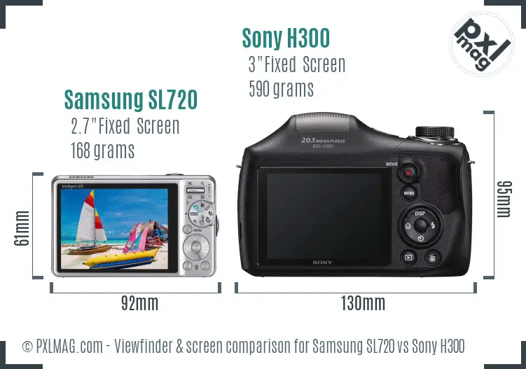 Samsung SL720 vs Sony H300 Screen and Viewfinder comparison