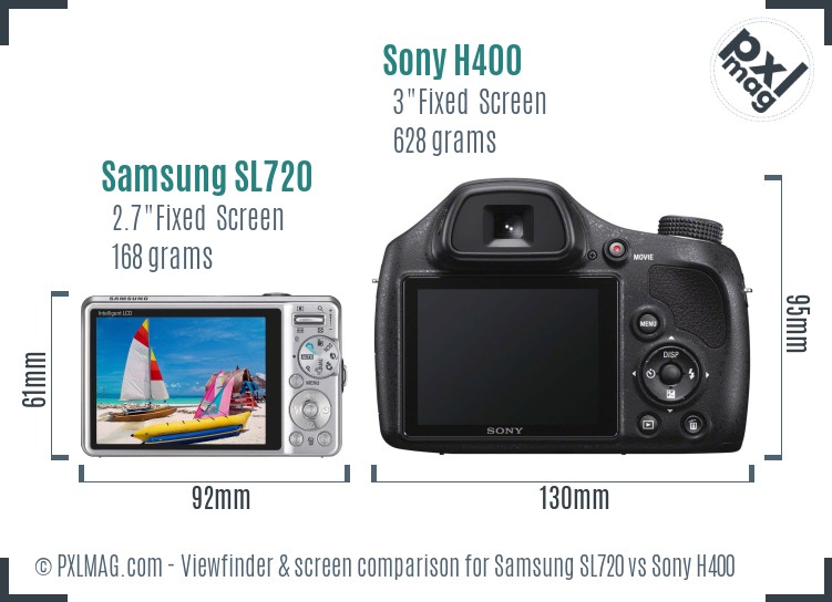 Samsung SL720 vs Sony H400 Screen and Viewfinder comparison