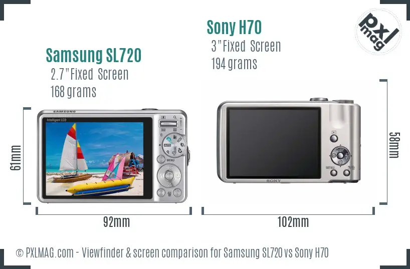 Samsung SL720 vs Sony H70 Screen and Viewfinder comparison