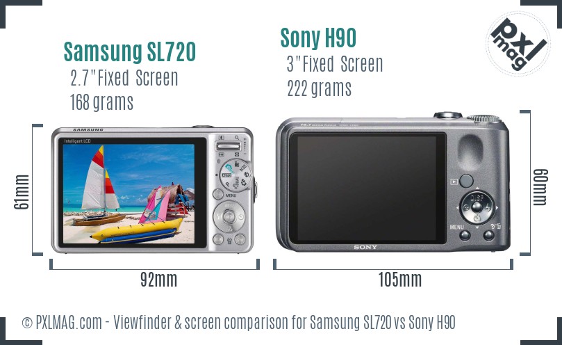 Samsung SL720 vs Sony H90 Screen and Viewfinder comparison