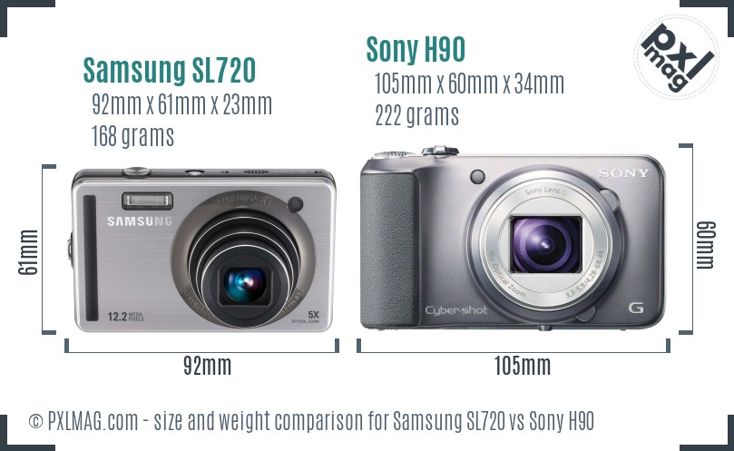 Samsung SL720 vs Sony H90 size comparison