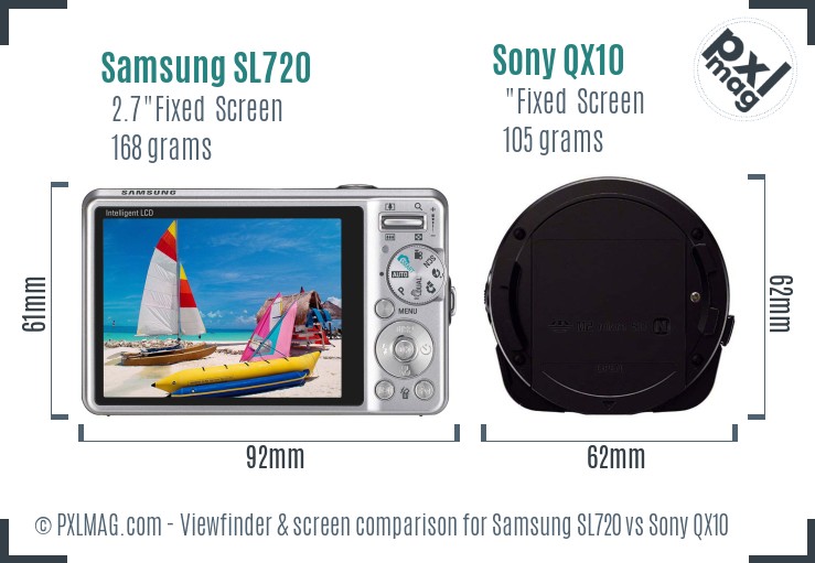 Samsung SL720 vs Sony QX10 Screen and Viewfinder comparison
