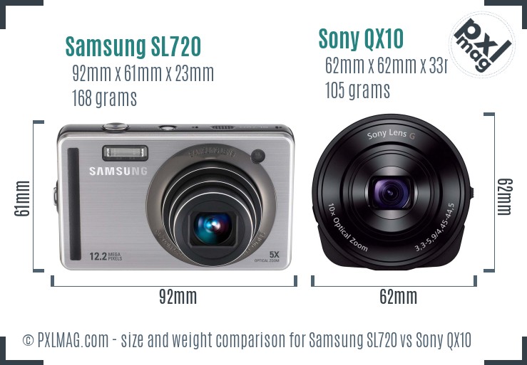 Samsung SL720 vs Sony QX10 size comparison